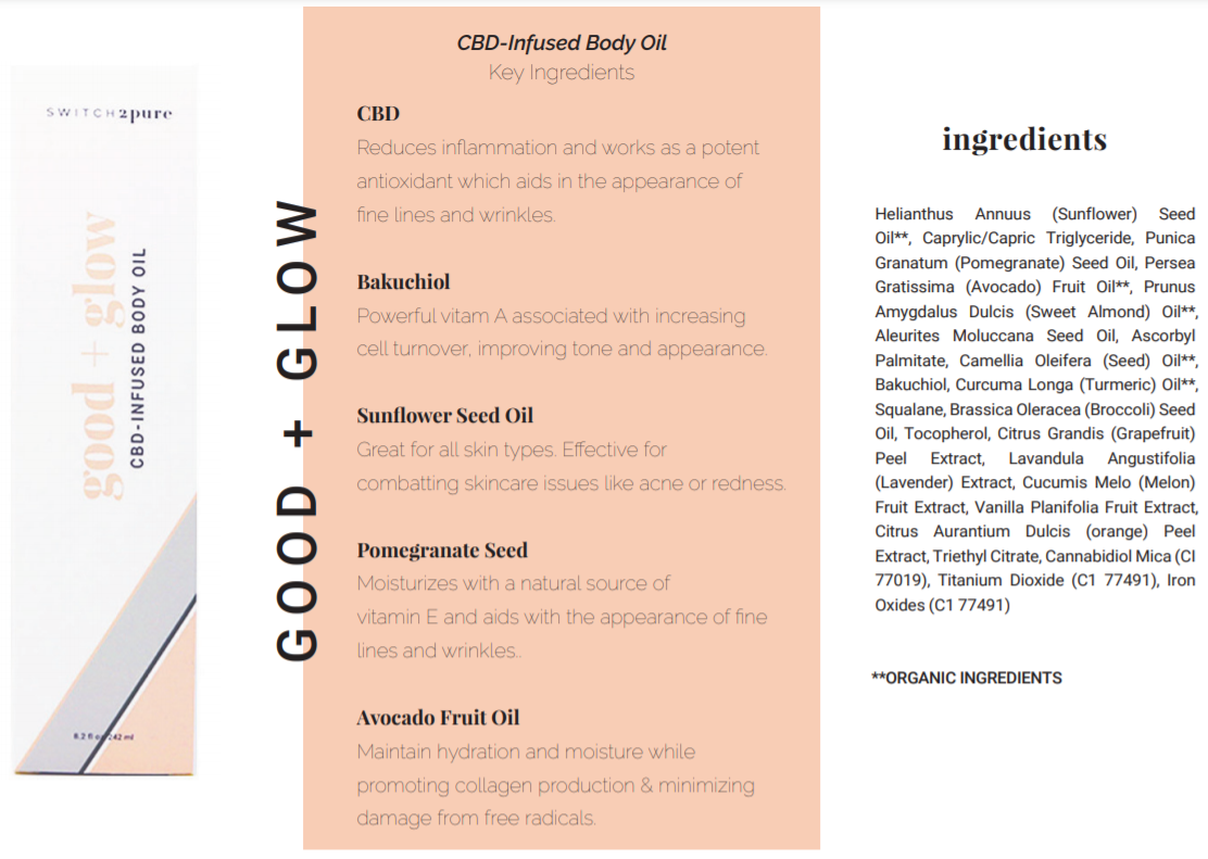 Switch2Pure Good & Glow Body Oil-Packaging and ingredient list