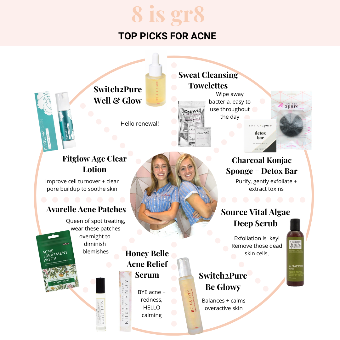 Switch2pure top picks for acne