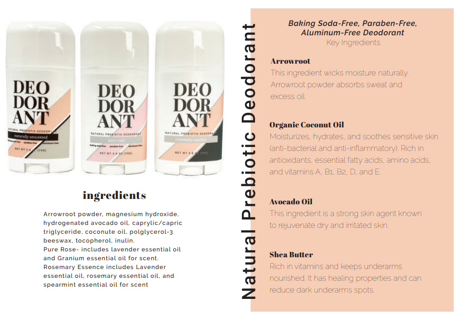 Switch2Pure prebiotic Deodorants- Pure Rose, Rosemary and Unscented pictured with ingredient list