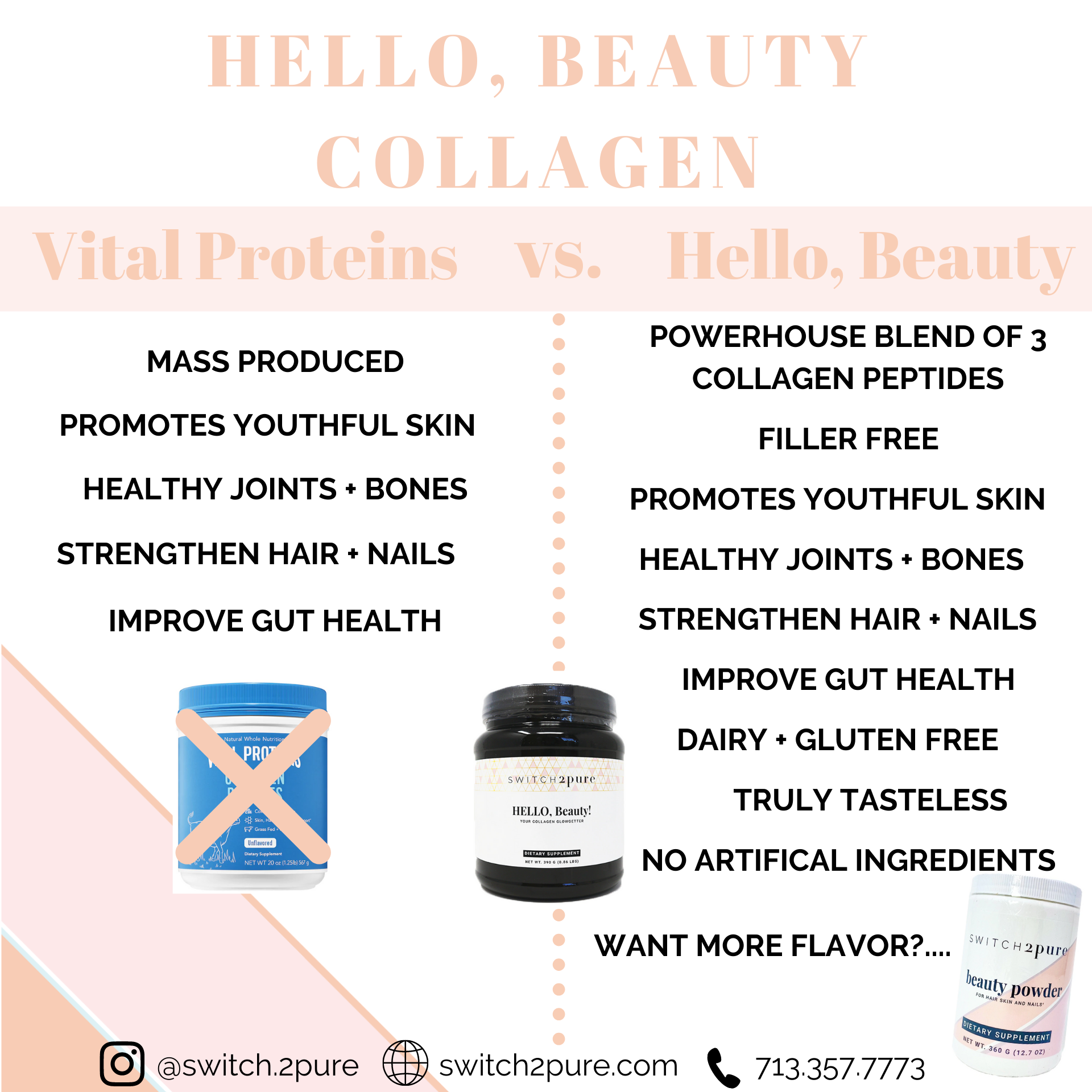 Switch2pure Hello, Beauty Collagen