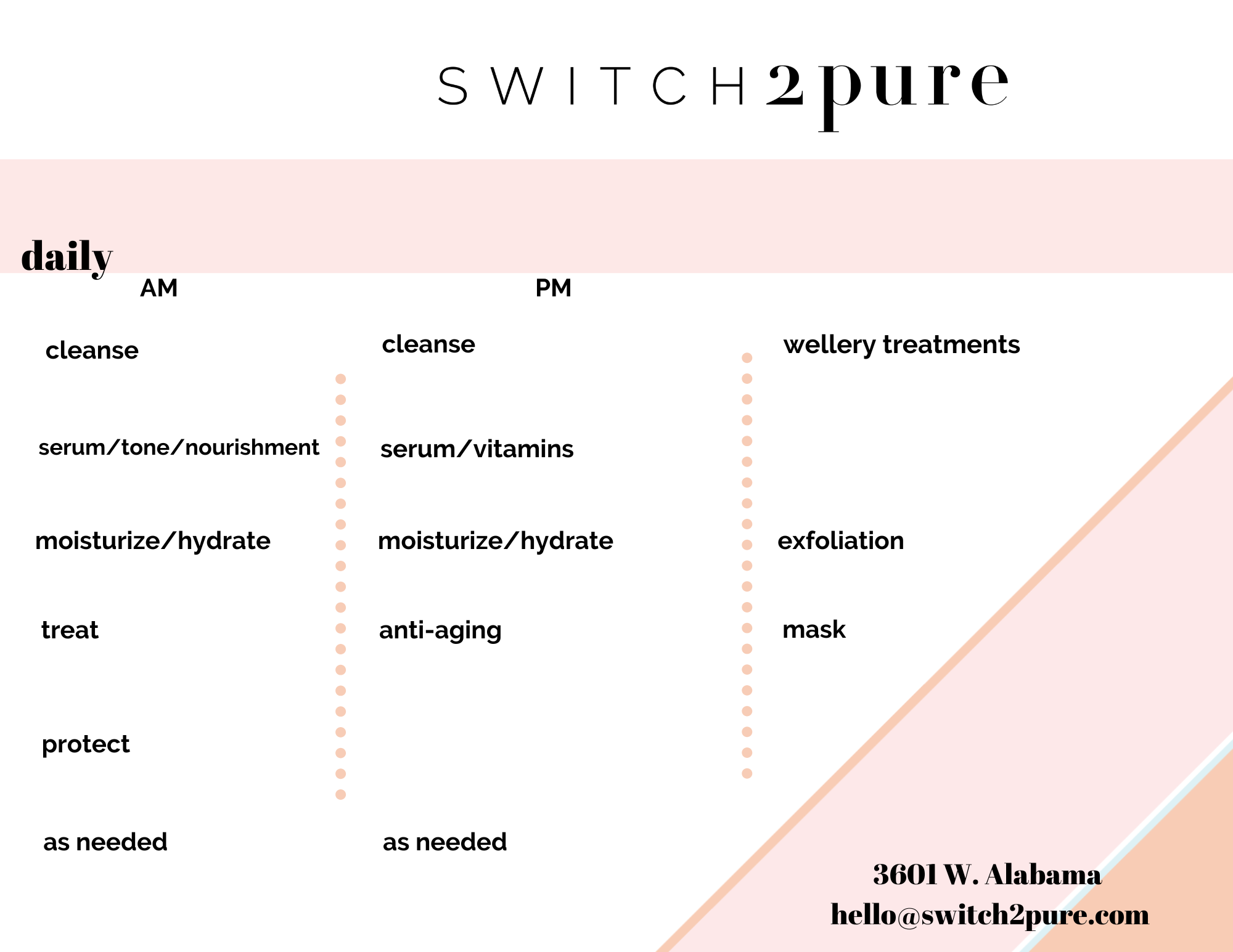 Switch2pure skincare chart